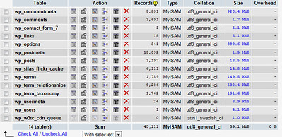 ウェブやデザインの仕事とは、現役デザイナー発信の生情報、役に立つニュースはこちらから。デザイン制作のリアルな声、サイト構築やイラレ・フォトショ、プログラミングの仕事内容が見らます